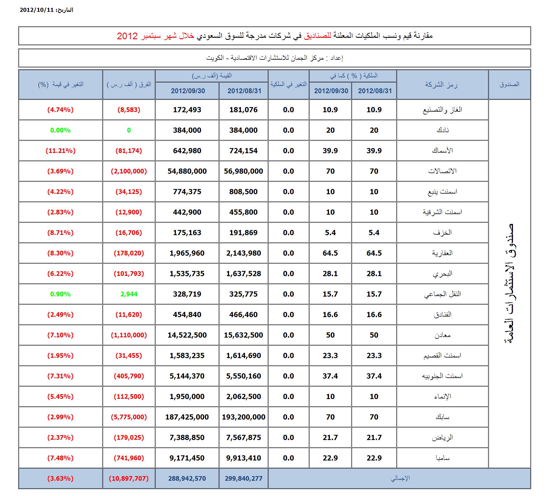 صناديق.JPG